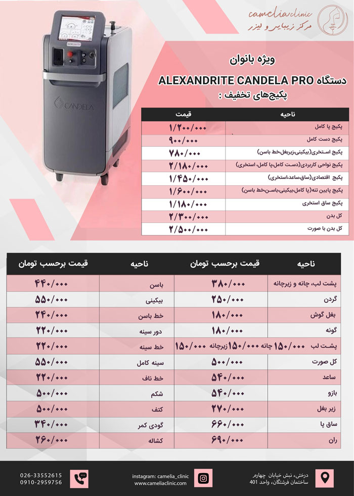 لیست قیمت لیزر بانوان(دستگاه الکس پرو)