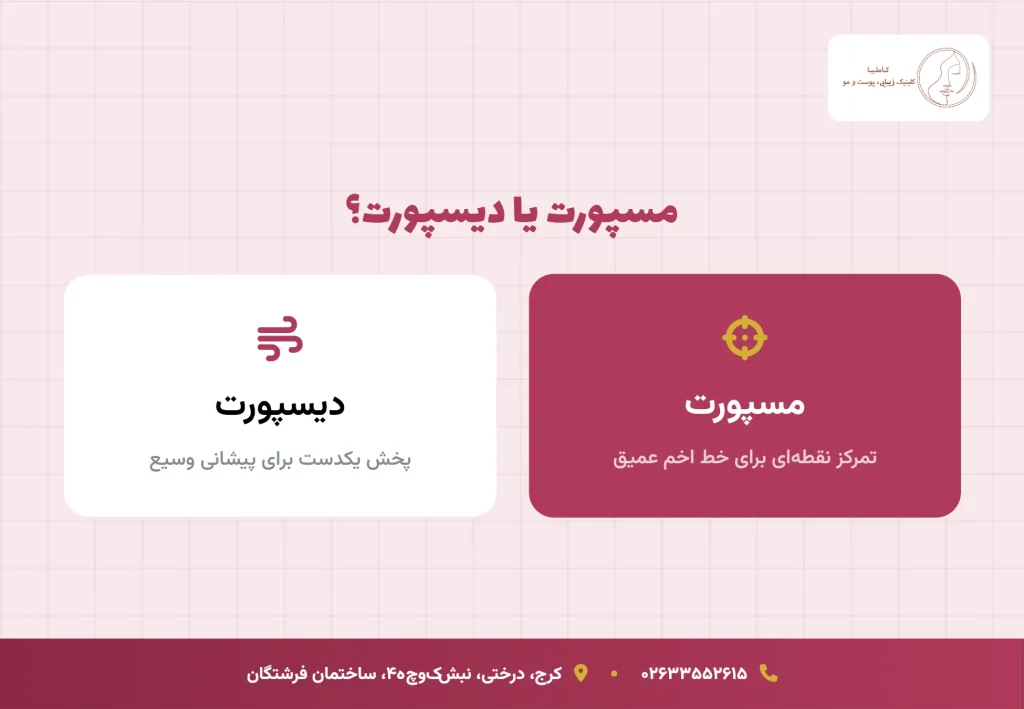 مقایسه دقیق: بوتاکس مسپورت بهتره یا دیسپورت