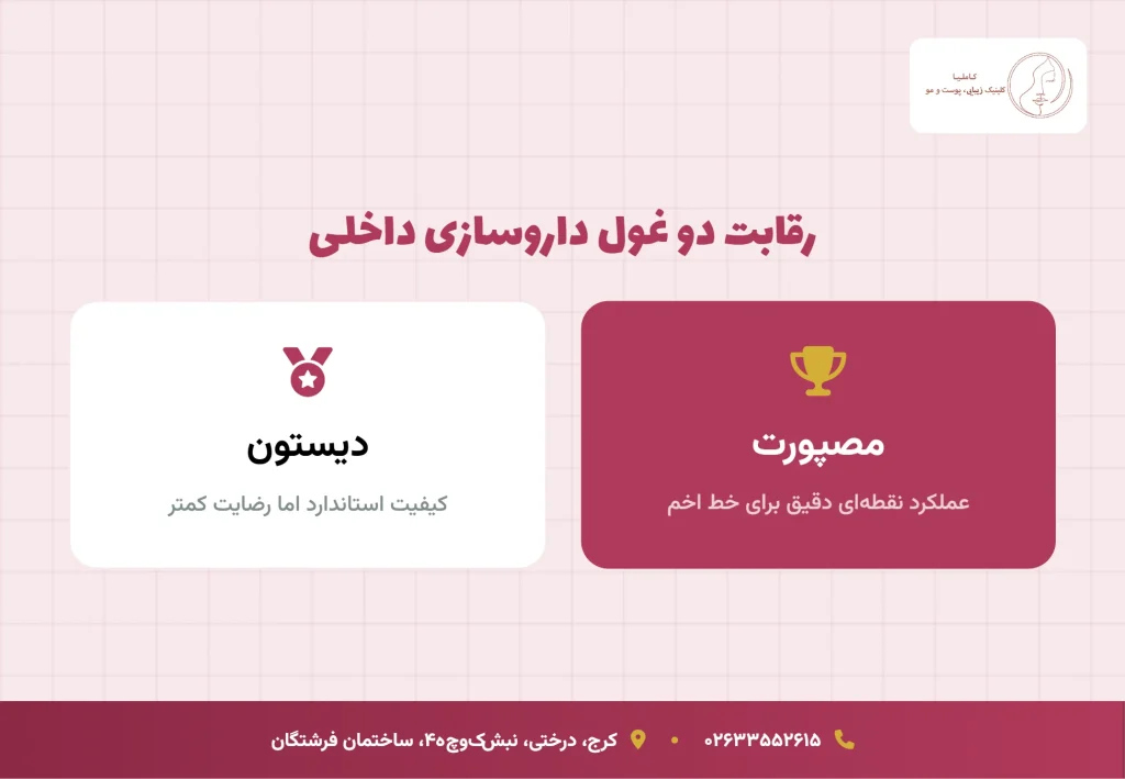 بوتاکس ایرانی چه مارکی بهتر است